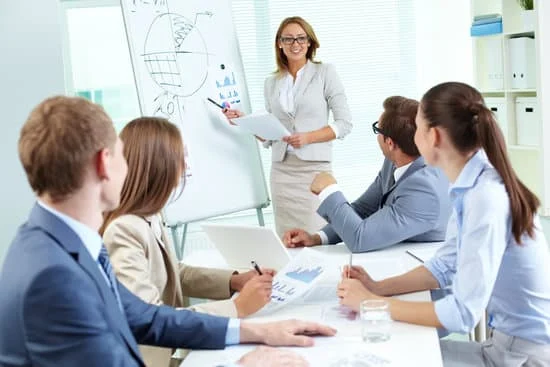 Estar atento : Être attentif