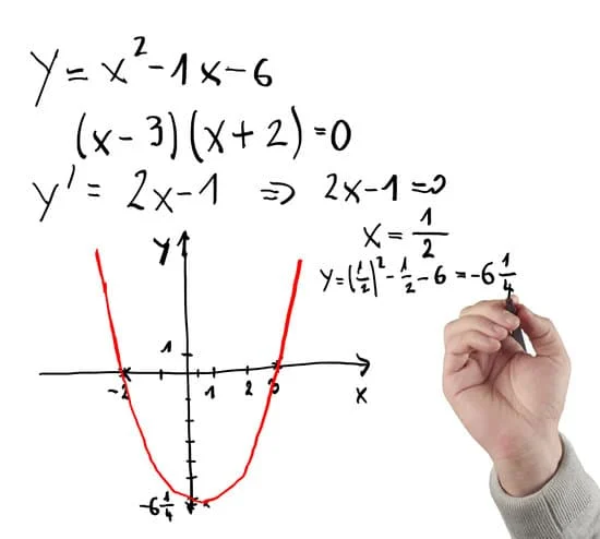 He resuelto : J'ai résolu